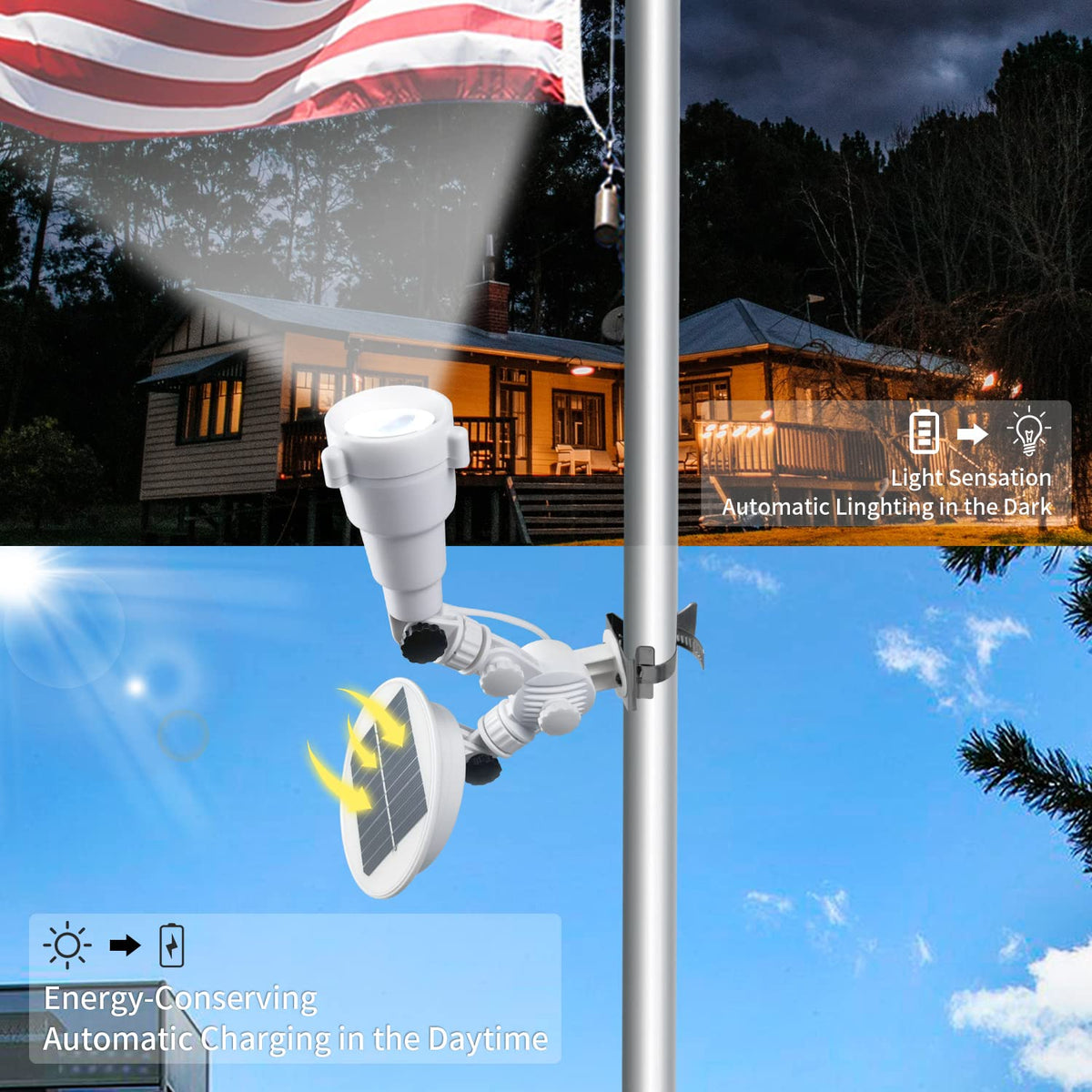 Etzeaxus flag light mounted on a 1-1.5 inch flagpole with adjustable bracket.