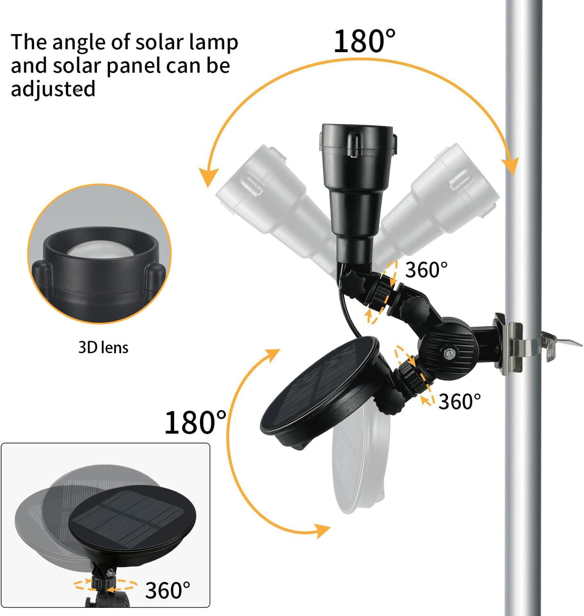 Etzeaxus weatherproof ABS shell protects the light in all weather