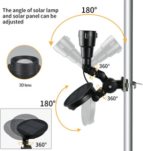 Etzeaxus weatherproof ABS shell protects the light in all weather