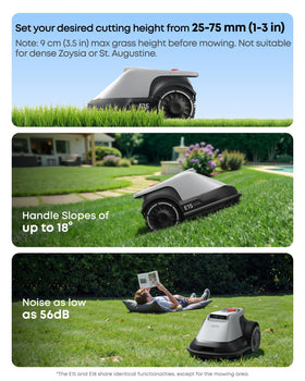eufy e15 app control lets you schedule mowing from anywhere.