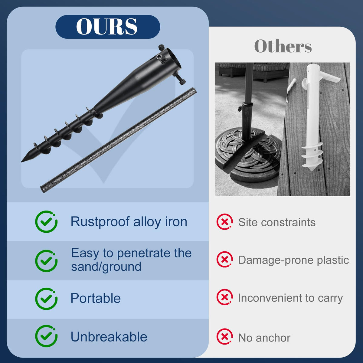 EUIJOIP deep-grip spiral shaft delivers deeper anchoring in windy conditions.