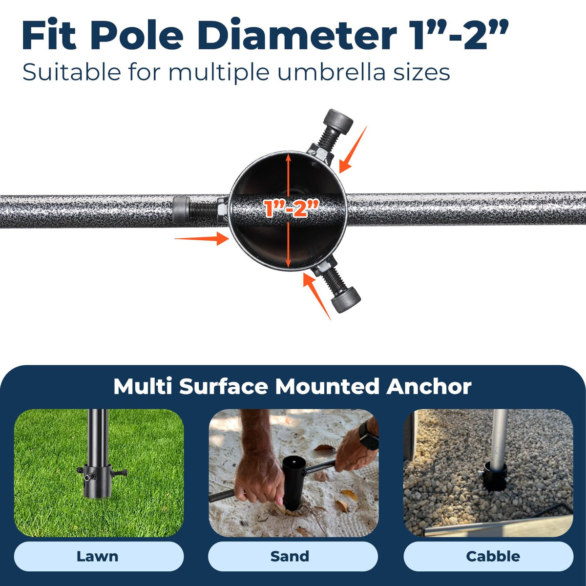 EUIJOIP fits 1-2 inch poles for umbrellas and canopy legs.