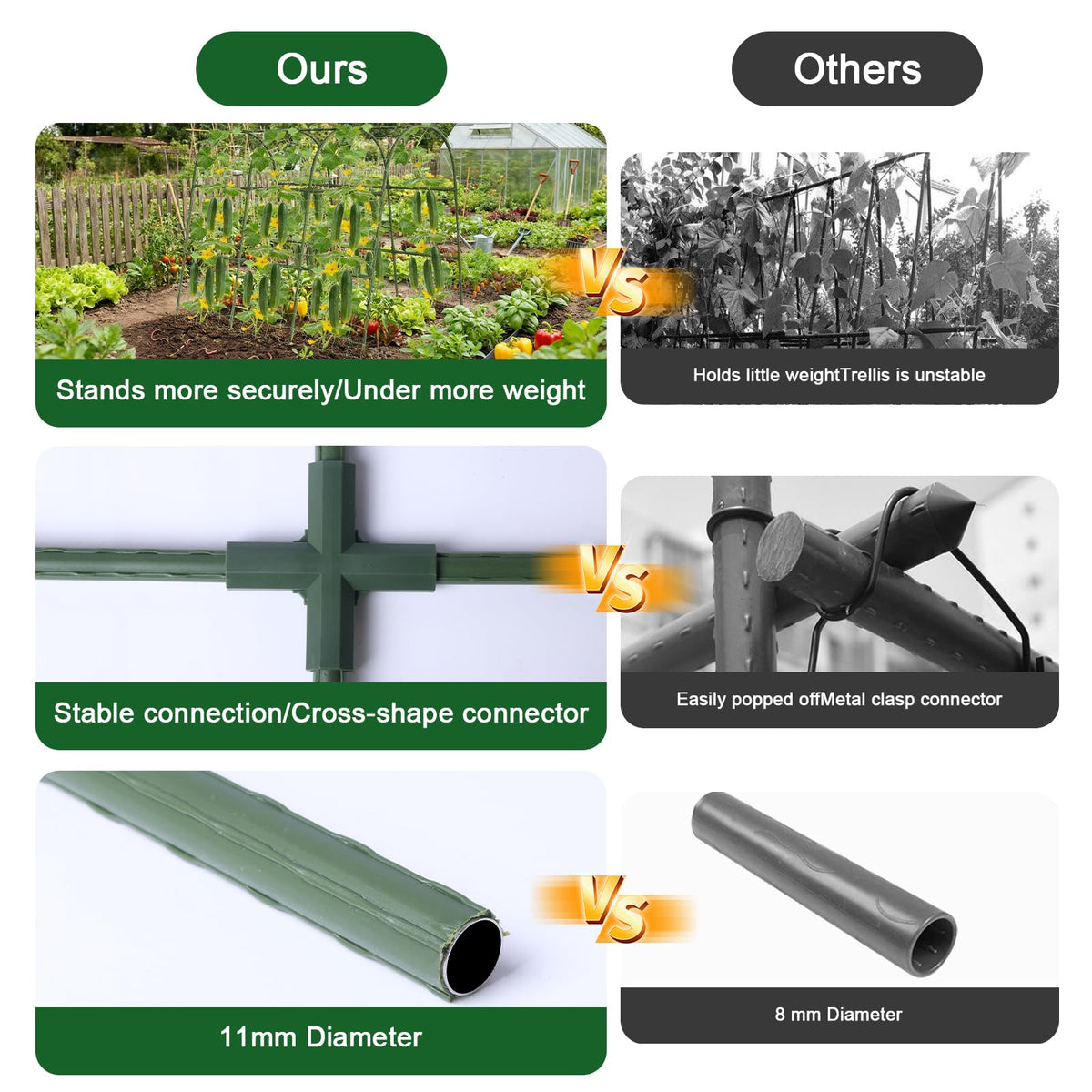 Eunice Rust-Proof Coating resists weather and aging in outdoor gardens