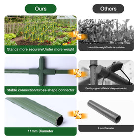 Eunice Rust-Proof Coating resists weather and aging in outdoor gardens