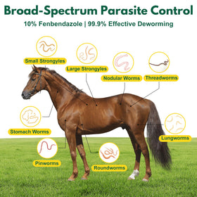 Euphea Fenbendazole dog and cat liquid demonstrates broad-spectrum use.