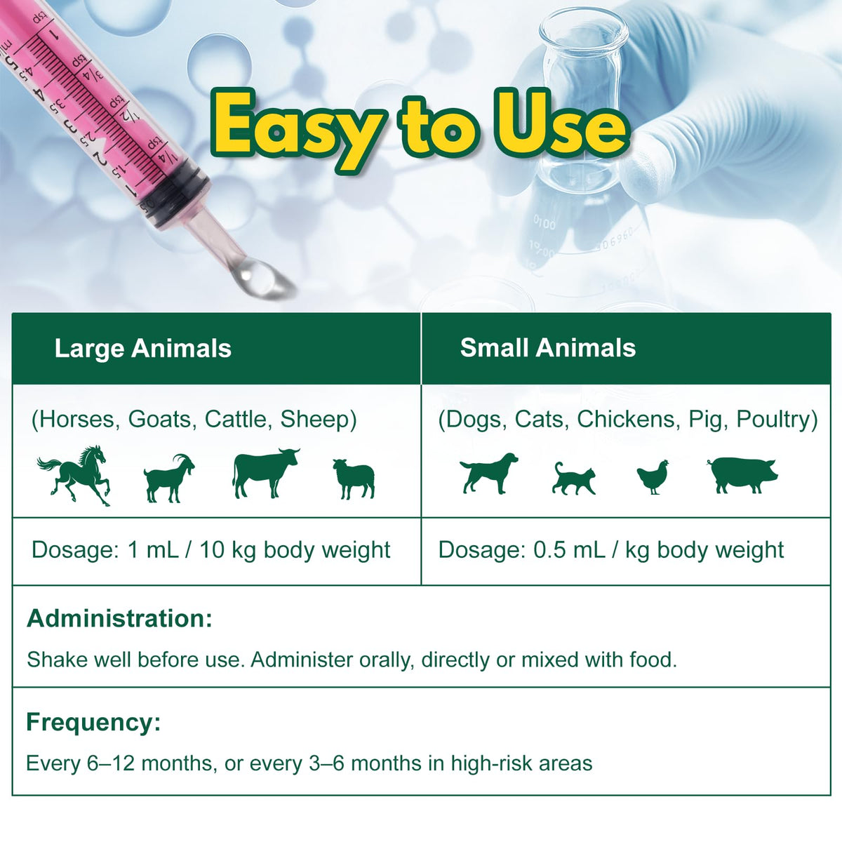 Euphea Fenbendazole farm-use bottle on multi-species care.