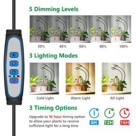 Eurbolan three modes and five dimmable levels tailor lighting for growth stages.