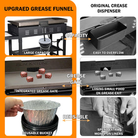 Eveanro powder-coated steel funnel resists heat and rust during use