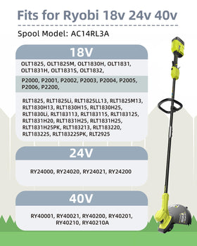 Eventronic 0.08in trimmer line delivers efficient, even cuts.