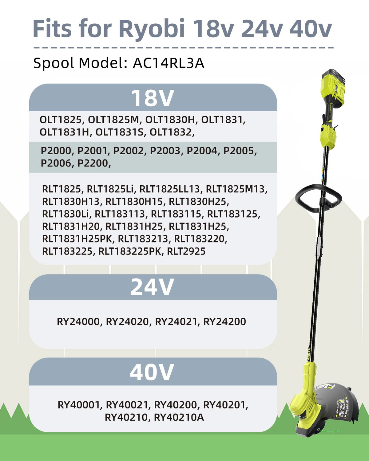 Eventronic six spools with cap packaging highlights value and easy loading.