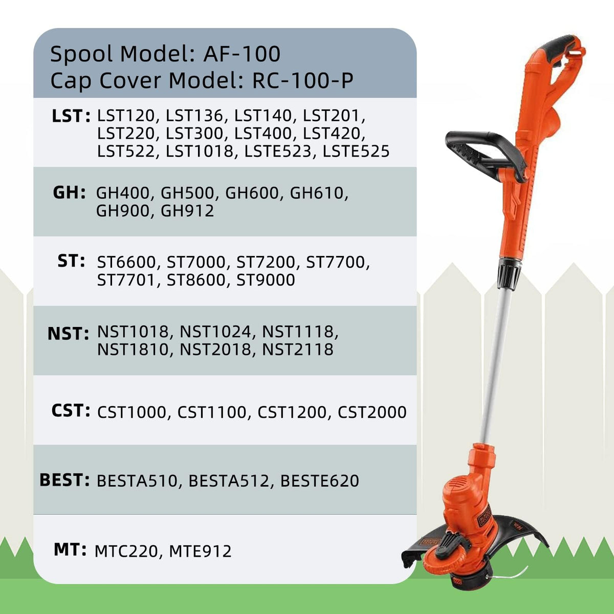 Eventronic aero-cut design reduces drag for faster, cleaner trimming.