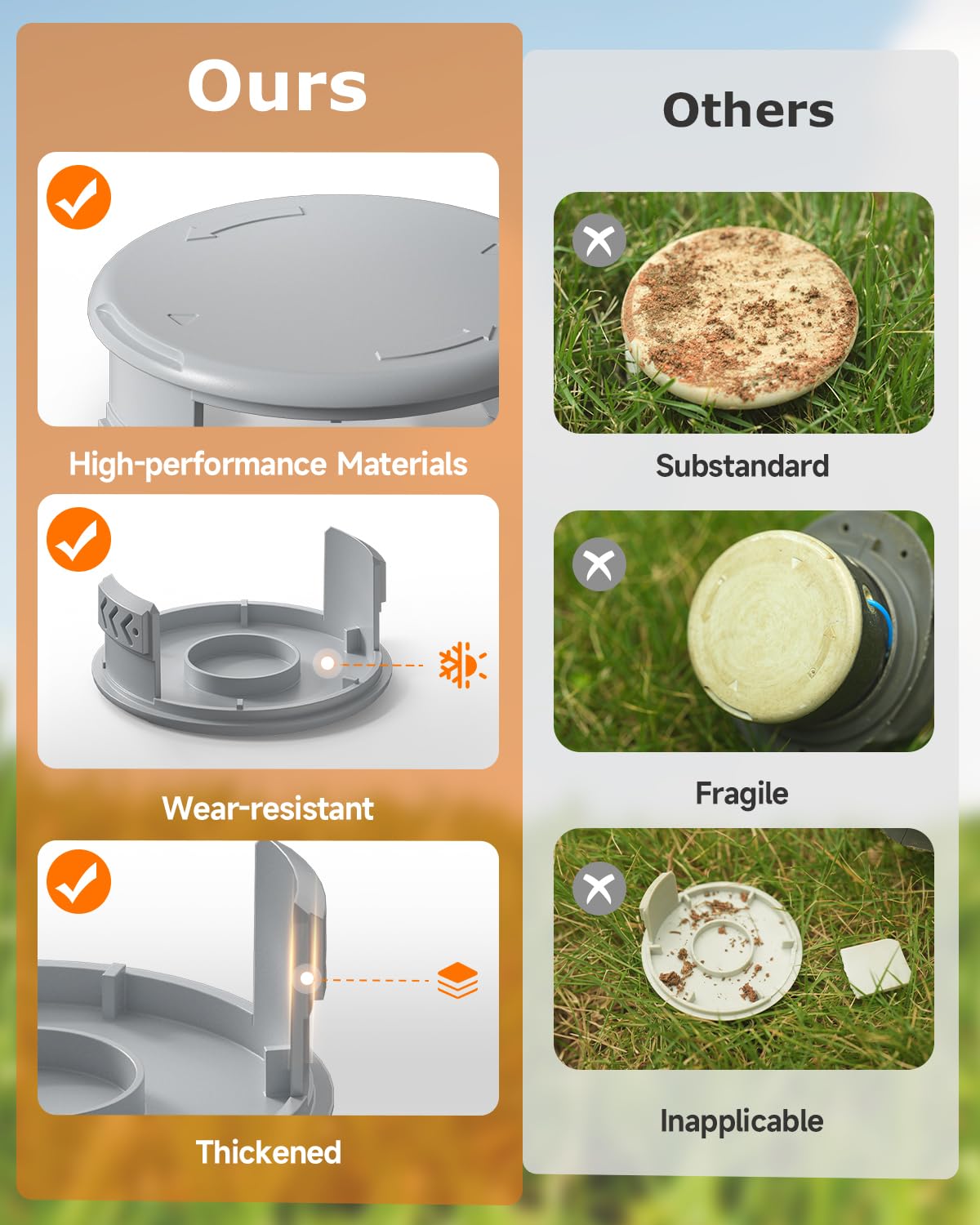 Eventronic protective spool cap shields internal components from debris and weeds.