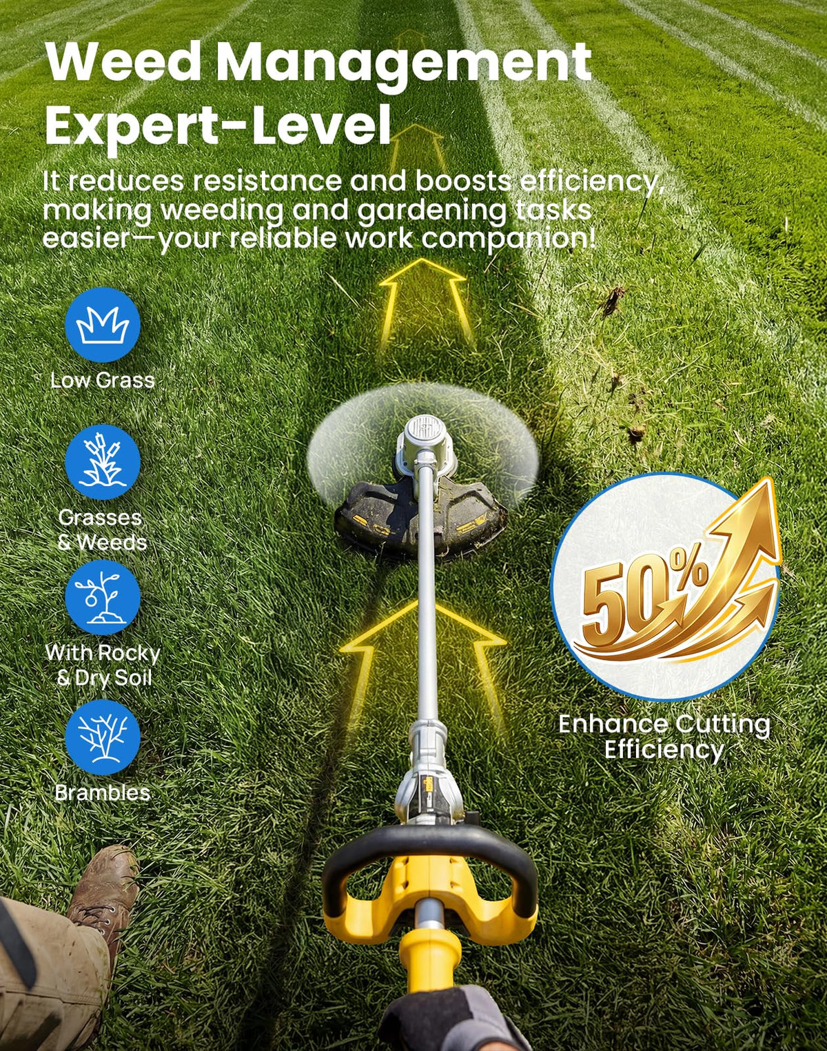 Eventronic 0.095'' trimmer line fits most cordless and gas trimmers.