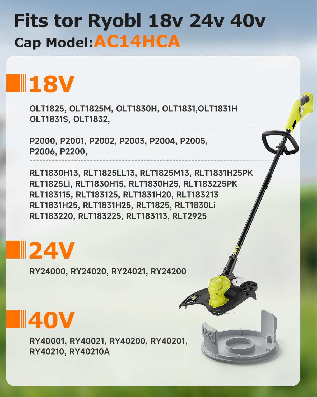Eventronic replacement caps with 24/7 support for quick help.