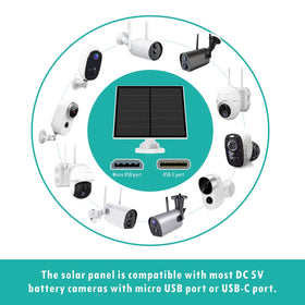 EverExceed IP65 outdoor solar panel withstands weather for year-round camera power