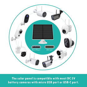 EverExceed IP65 waterproof solar panel resists rain for outdoor surveillance