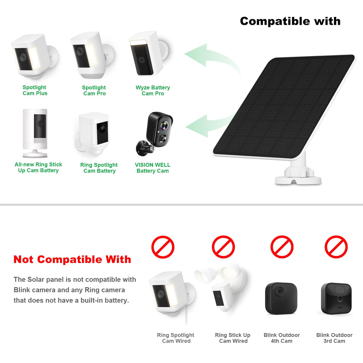 EverExceed solar panel with adjustable bracket for flexible mounting.