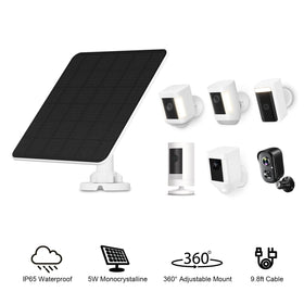 EverExceed IP65 waterproof panel withstands rain and snow.