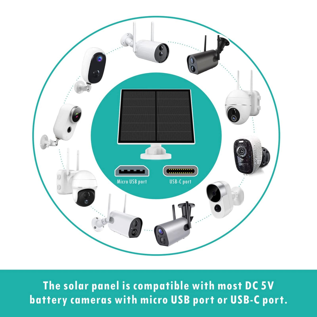 EverExceed Solar Panel IP65 waterproof design withstands rain and dust