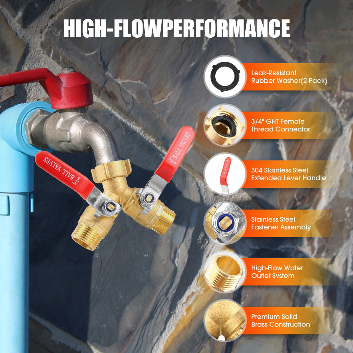 EverZenHub hose splitter leak-test demonstrates reliable performance under pressure.