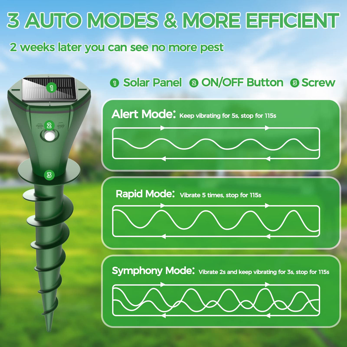 EVESKY IP65 weatherproof deterrent withstands rain for year-round pest defense