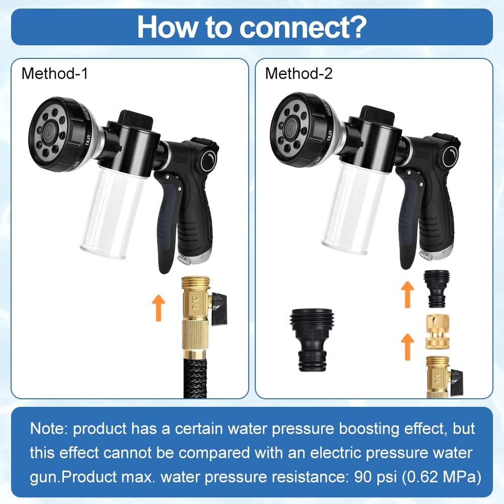 EVILTO rubber grip hose nozzle ensures secure handling during use