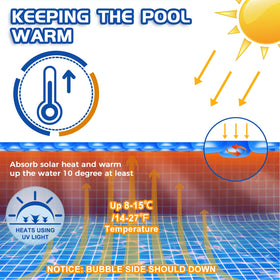Evoio easy-cut design lets you shape the cover to fit your pool layout.