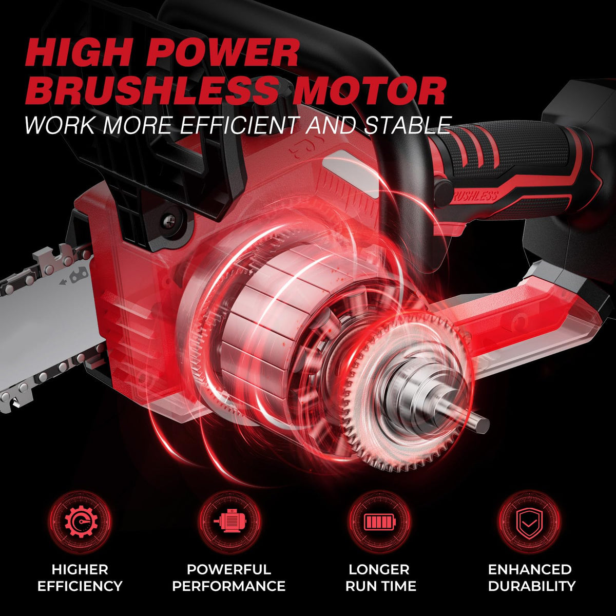 EVOIRON compatible with Milwaukee 18V batteries for flexible energy options.