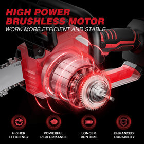 EVOIRON compatible with Milwaukee 18V batteries for flexible energy options.