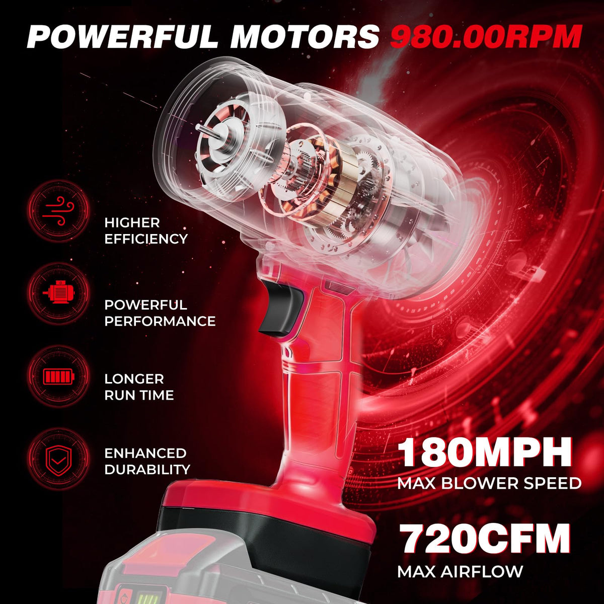 EVOIRON axial flow technology delivers efficient, concentrated airflow for faster cleaning