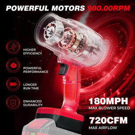 EVOIRON axial flow technology delivers efficient, concentrated airflow for faster cleaning