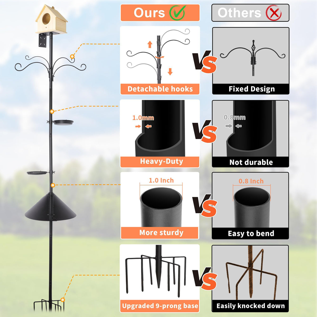 eWonLife one-inch dia bird pole supports feeders and accessories