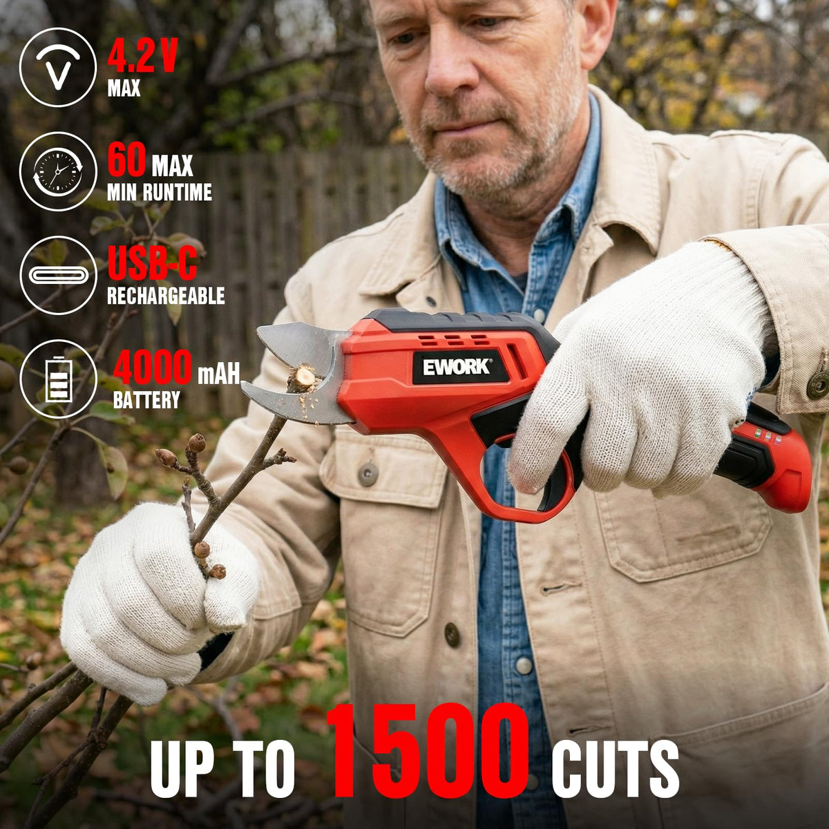 EWORK 4000mAh rechargeable battery for extended pruning sessions