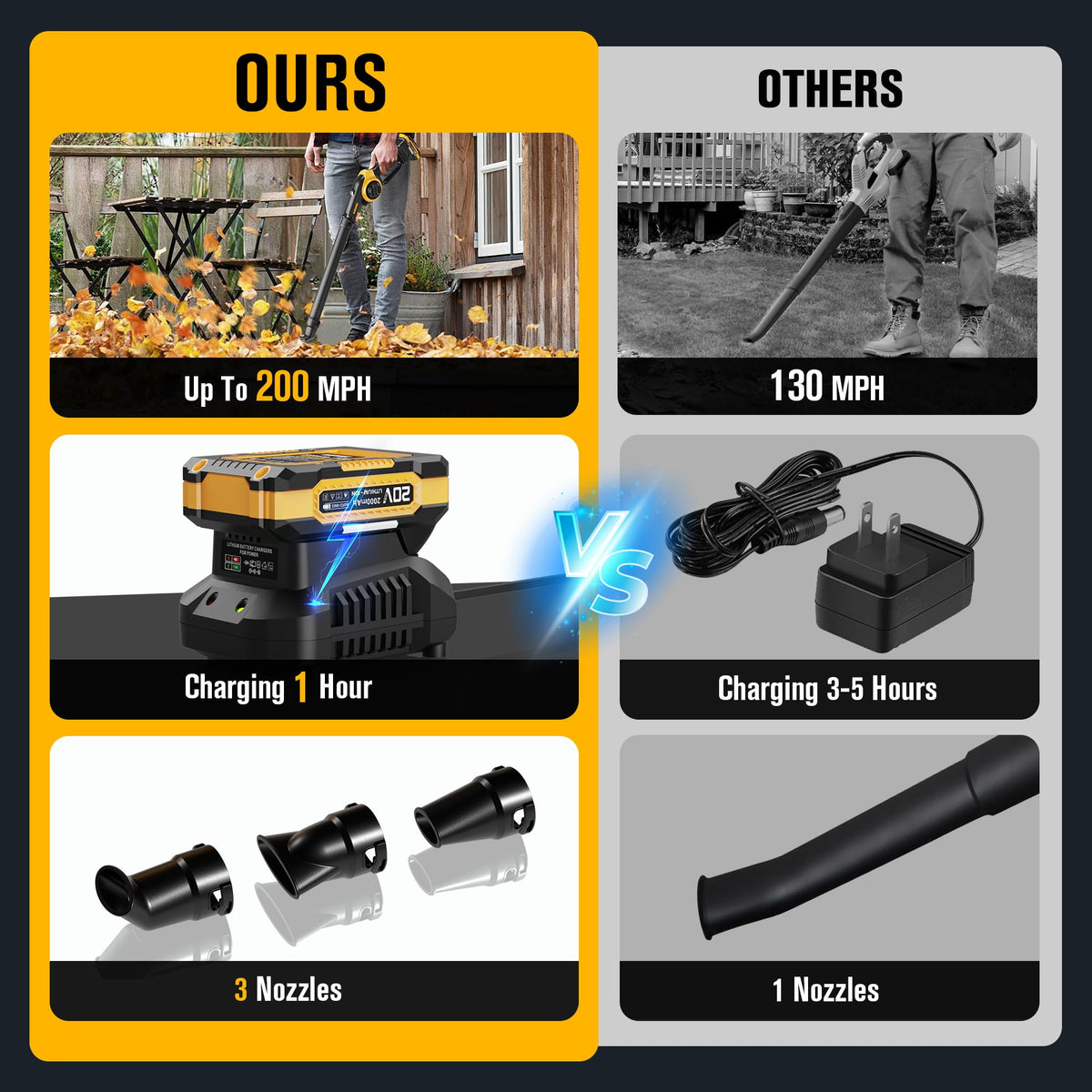 EWORK cordless blower clearing debris from porch and walkways