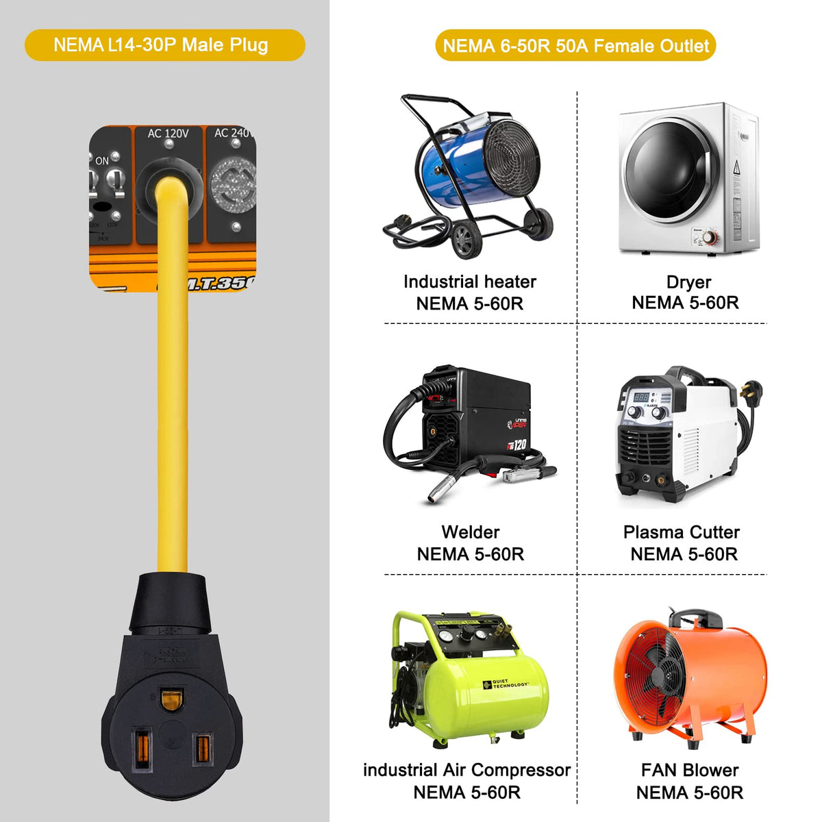 ETL-listed EXCELFU adapter signaling certified safety on site.