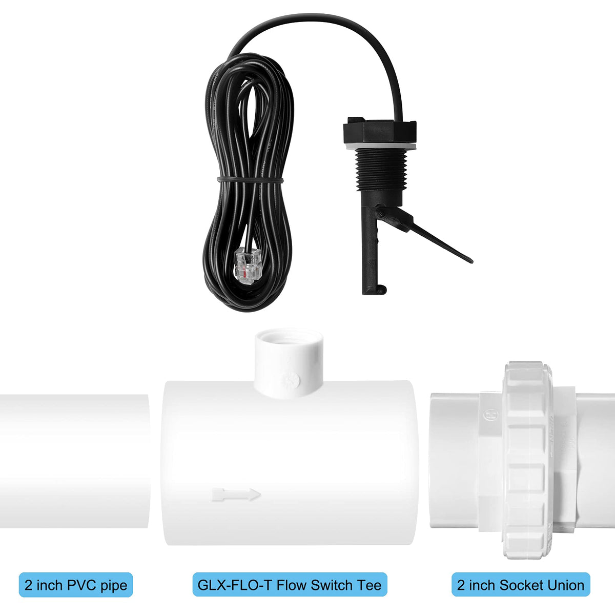 EXCELFU 15 ft cable enables flexible connection to pool control panels.