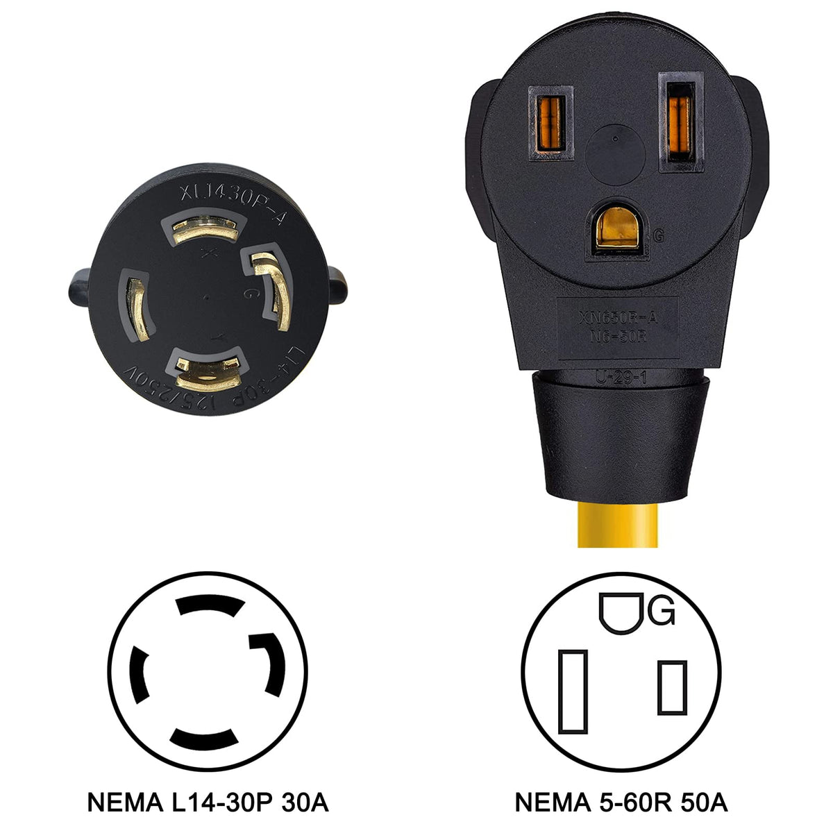Close-up of EXCELFU twist-lock L14-30P plug showing secure connection.