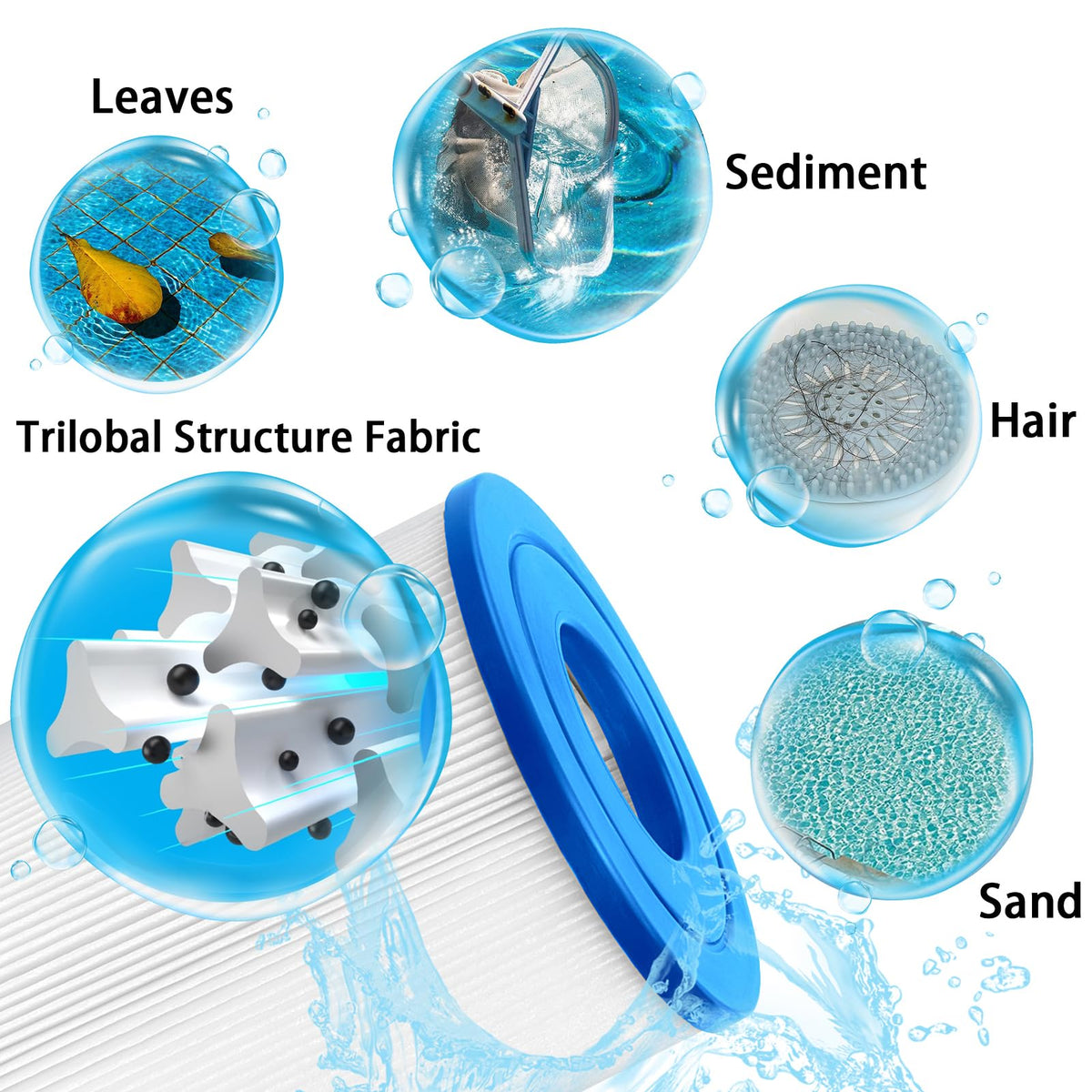 EXCELFU spa filter top hole 2-1/8 inch ensures a secure fit
