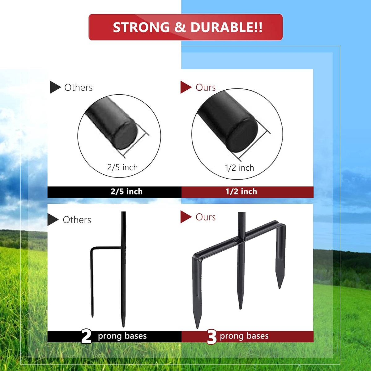 EXCMARK shepherd hook extendable height enables 31 or 48 inch displays.