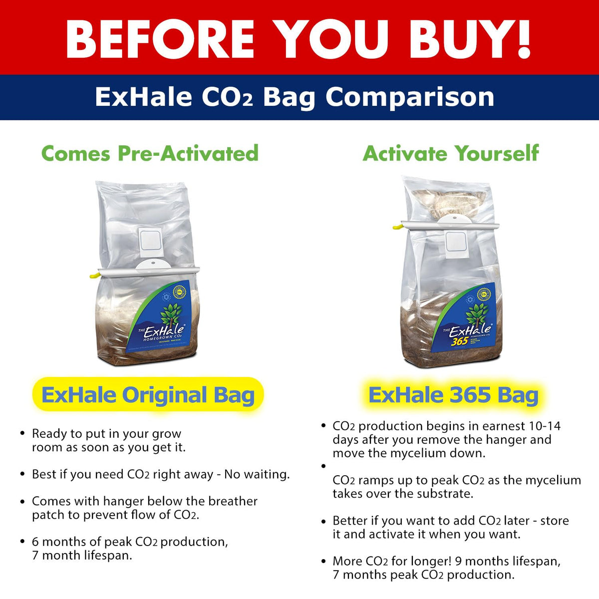 Exhale Homegrown CO2 365 packaging emphasizes USA-made quality.