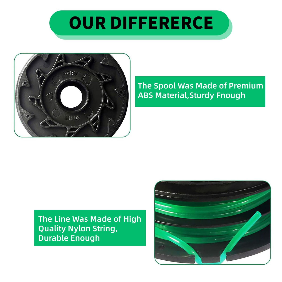 Eyoloty ABS spool housing offers durable, long-lasting component for consistent cutting.