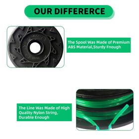 Eyoloty ABS spool housing offers durable, long-lasting component for consistent cutting.