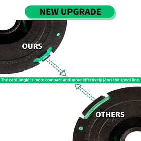 Eyoloty trimmer line designed for fast cutting and reduced downtime.