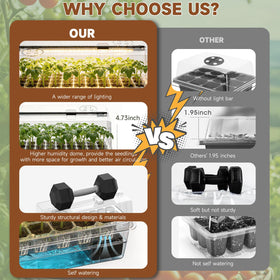 Eyriolya seed tray drainage holes prevent waterlogging and promote healthy roots.