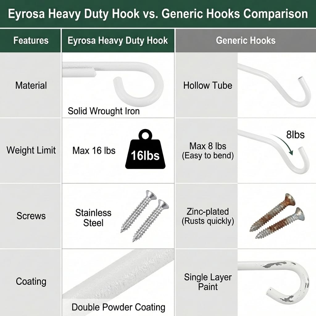 Eyrosa 8-inch plant hanger keeps hummingbird feeders secure while showcasing delicate garden accents.