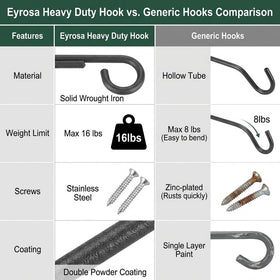 Eyrosa multi-use hanger suits flowers, feeders, wind chimes and lanterns.