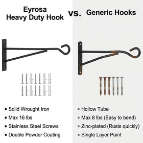 Eyrosa outdoor fence hanger setup enables quick installation.