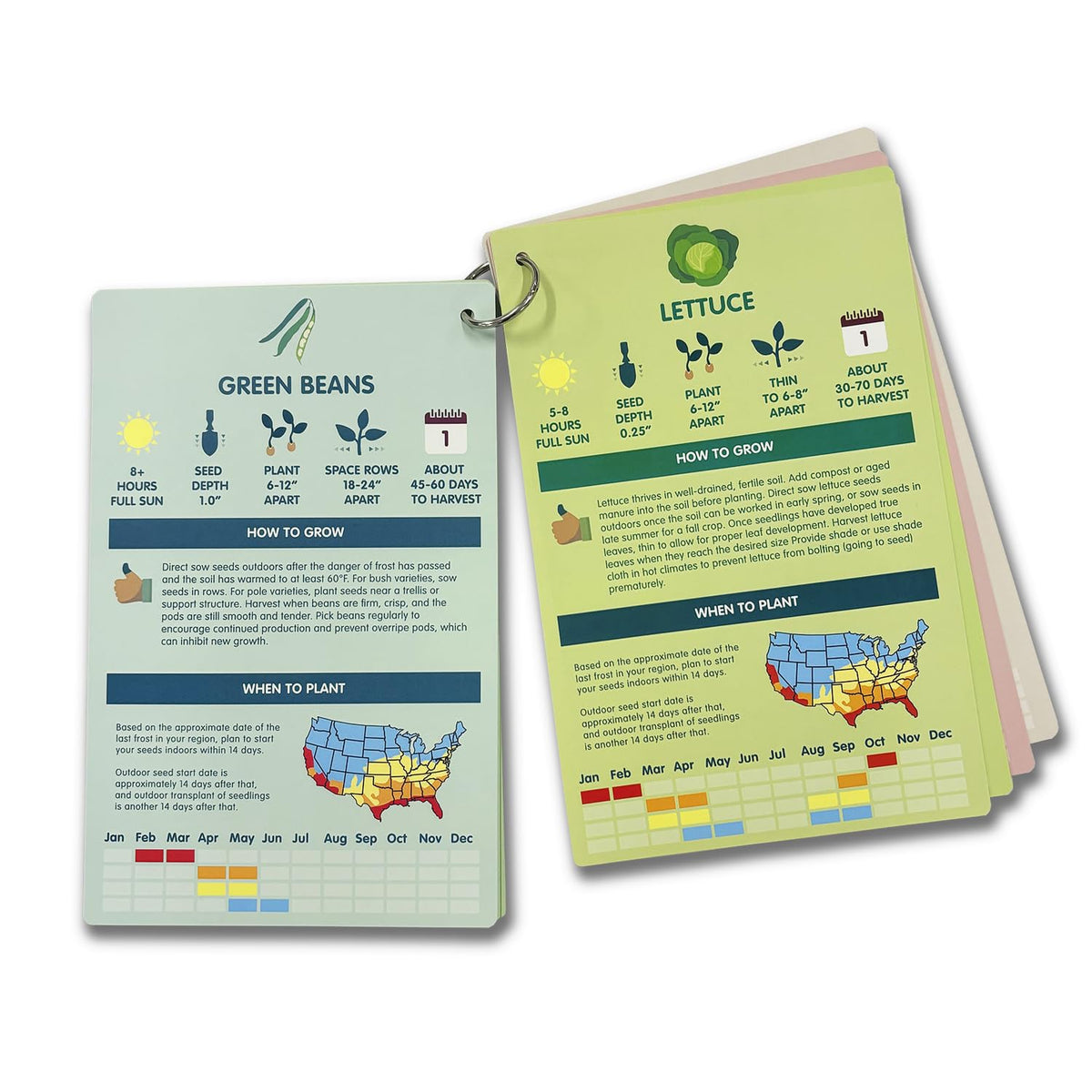 EZ Grower quick-reference guide aids indoors and outdoors planning
