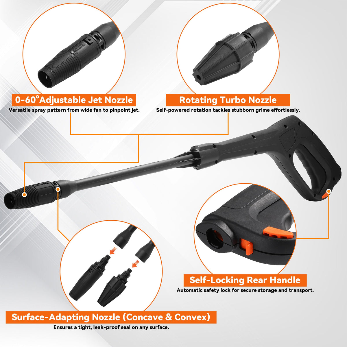 EZALOR 20-inch wands extend reach to clean gutters and undercarriages safely.
