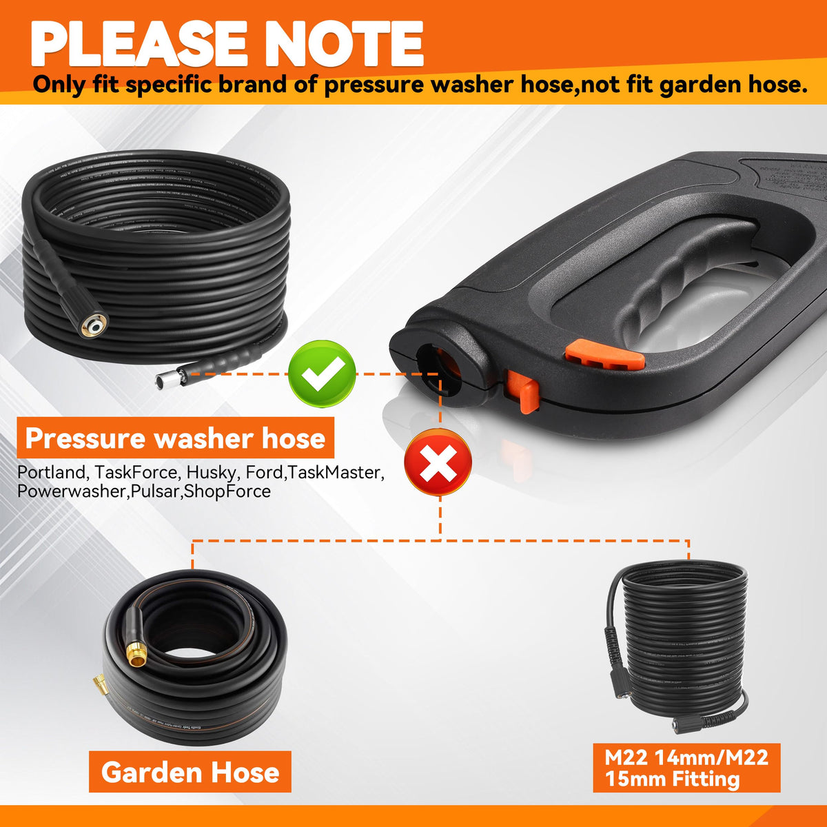 EZALOR locking hose connector keeps high-pressure hose secure during use.
